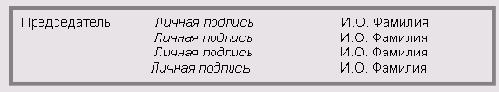 Примеры расположения постоянных реквизитов «единого» бланка