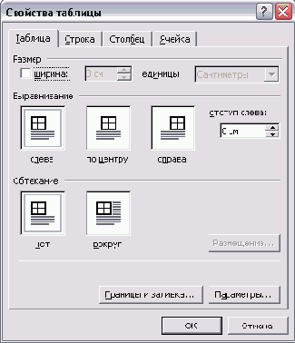 ������� ������� ����������� ���� �������� �������