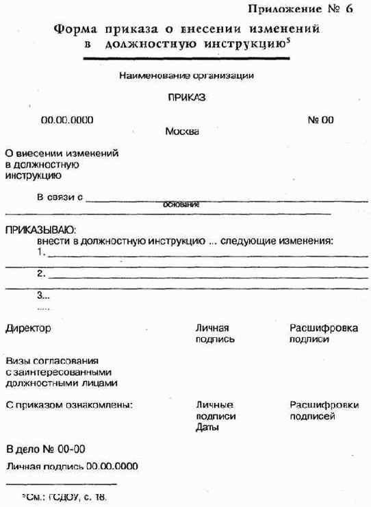 ���������������� ������������ ����������� �����������