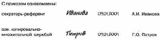 ���������������� ������������ ����������� �����������