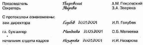 ���������������� ������������ ����������� �����������