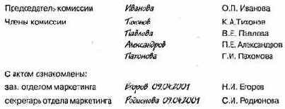 ���������������� ������������ ����������� �����������