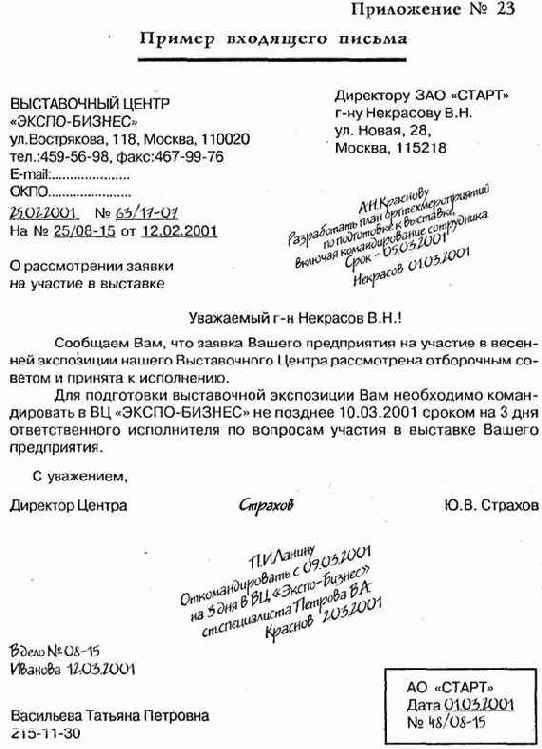 ���������������� ������������ ����������� �����������