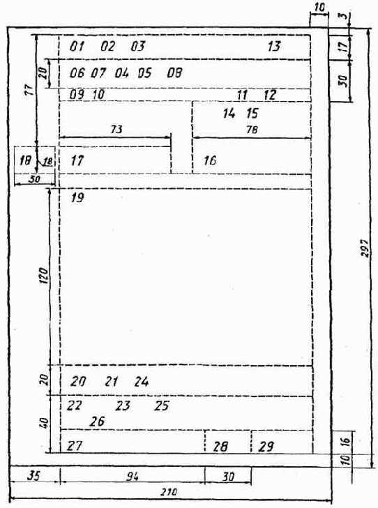 ���������������� ������������ ����������� �����������