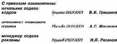 ���������������� ������������ ����������� �����������