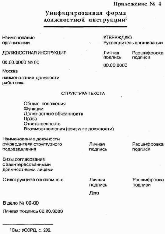 ���������������� ������������ ����������� �����������