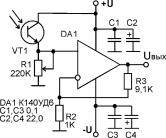 ������ �. �. - ������ ������������� ������������. ���������