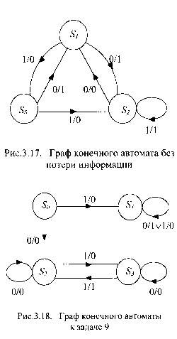 �.�. �������� �.�. ��������� - ������. ������� ��� ����������� �����