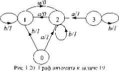 �.�. �������� �.�. ��������� - ������. ������� ��� ����������� �����