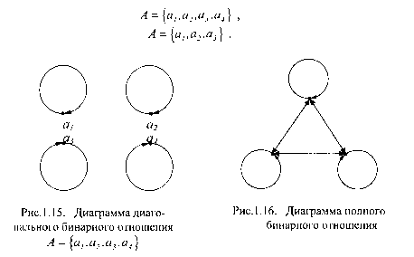 �.�. �������� �.�. ��������� - ������. ������� ��� ����������� �����