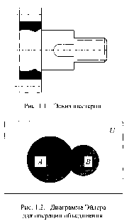 �.�. �������� �.�. ��������� - ������. ������� ��� ����������� �����