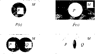 �.�. �������� �.�. ��������� - ������. ������� ��� ����������� �����