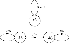 �.�. �������� �.�. ��������� - ������. ������� ��� ����������� �����