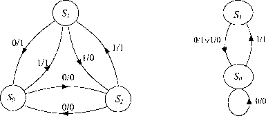 �.�. �������� �.�. ��������� - ������. ������� ��� ����������� �����