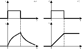 �. �. ��������, �. �. ����������� - ������ ������ ��������������� ����������