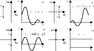 �. �. ��������, �. �. ����������� - ������ ������ ��������������� ����������