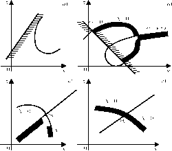 �. �. ��������, �. �. ����������� - ������ ������ ��������������� ����������