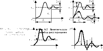 �. �. ��������, �. �. ����������� - ������ ������ ��������������� ����������