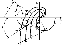 �. �. ��������, �. �. ����������� - ������ ������ ��������������� ����������