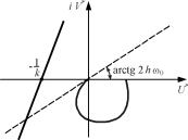 �. �. ��������, �. �. ����������� - ������ ������ ��������������� ����������