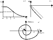 �. �. ��������, �. �. ����������� - ������ ������ ��������������� ����������