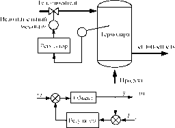 �. �. ��������, �. �. ����������� - ������ ������ ��������������� ����������