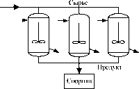 �. �. ��������, �. �. ����������� - ������ ������ ��������������� ����������