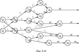 Лупал А. М. - Теория автоматов