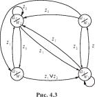 Лупал А. М. - Теория автоматов