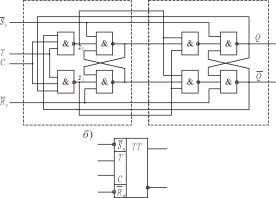 Лупал А. М. - Теория автоматов