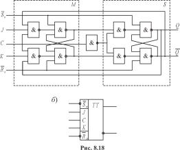 Лупал А. М. - Теория автоматов