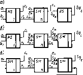 �������� �. �. - ���������� ������ �������� ���������