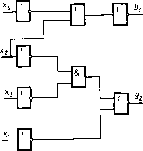 �������� �. �. - ���������� ������ �������� ���������