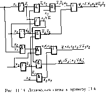 �������� �. �. - ���������� ������ �������� ���������