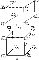 Соломенцев Ю. М. - Теория автоматического управления