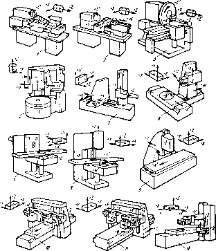 Соломенцев Ю. М. - Теория автоматического управления