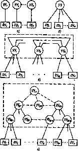 Соломенцев Ю. М. - Теория автоматического управления