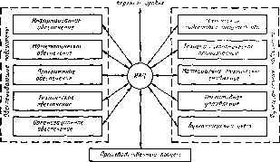 Соломенцев Ю. М. - Теория автоматического управления