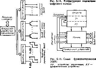 Соломенцев Ю. М. - Теория автоматического управления