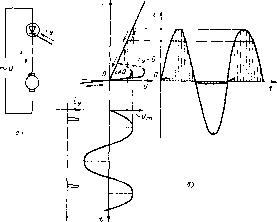 Соломенцев Ю. М. - Теория автоматического управления
