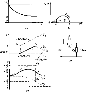 Соломенцев Ю. М. - Теория автоматического управления