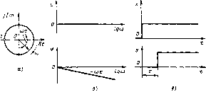 Соломенцев Ю. М. - Теория автоматического управления