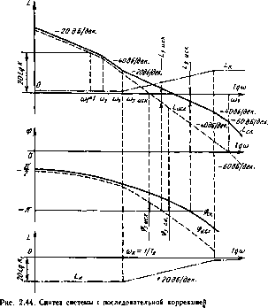 Соломенцев Ю. М. - Теория автоматического управления