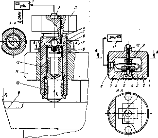 Соломенцев Ю. М. - Теория автоматического управления