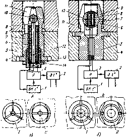 Соломенцев Ю. М. - Теория автоматического управления