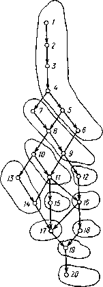 �.�. �������, �.�. ������� - ��������������� ������ � ����������