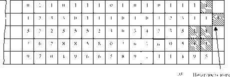 �.�. �������, �.�. ������� - ��������������� ������ � ����������