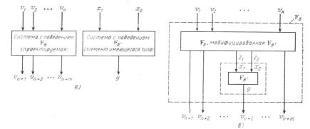 �.�. �������, �.�. ������� - ��������������� ������ � ����������