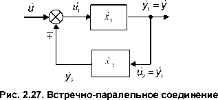 �. �. ��������� - ������ ������ ��������������� ����������. �������� ����������� ������� ����������