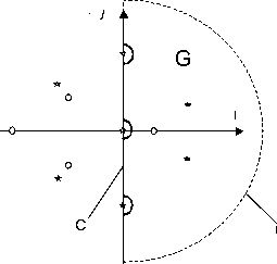 �. �. ��������� - ������ ������ ��������������� ����������. �������� ����������� ������� ����������